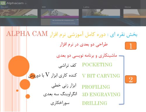 بخش دوم: آموزش آلفا ALPHACAM – نرم افزاری برای برنامه نویسی ماشین سی ان سی چوب
