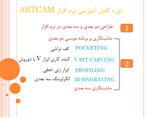 بخش اول:    آموزش کاربردی و کامل نرم افزار مدلسازی و ماشینکاری  آرتکم